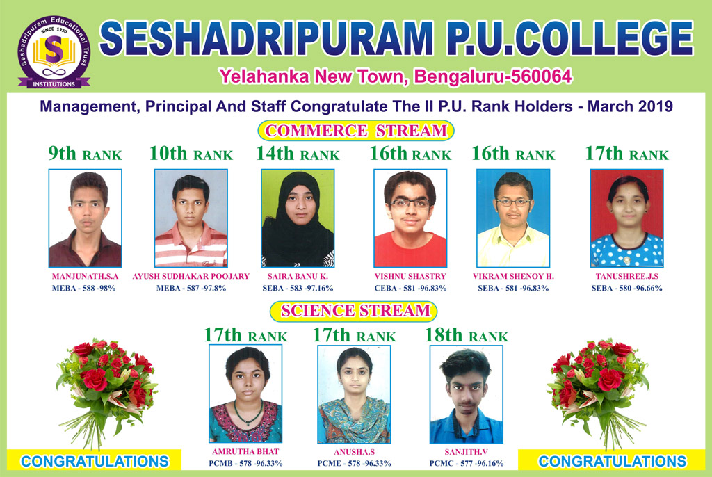 ಶ್ರೇಣಿ ಹೊಂದಿರುವವರು ಮಾರ್ಚ್-೨೦೧೯