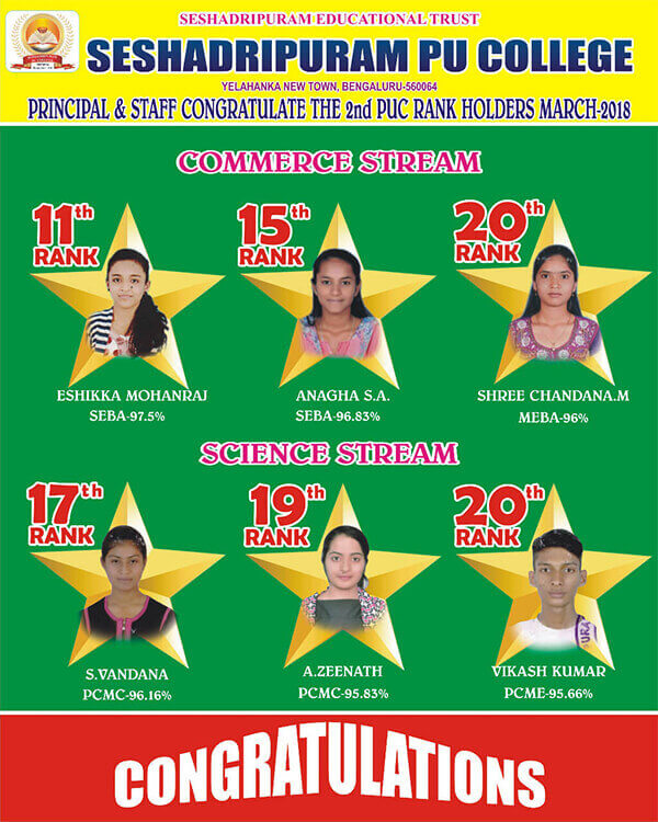 ಶ್ರೇಣಿ ಹೊಂದಿರುವವರು ಮಾರ್ಚ್-೨೦೧೮