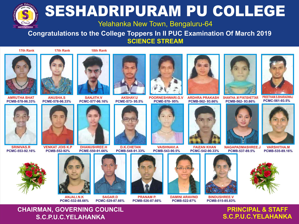 ವಿಜ್ಞಾನ ಟಾಪರ್ಸ್ - ೨೦೧೮ - ೨೦೧೯