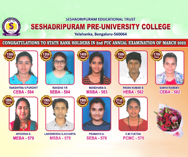 ಶ್ರೇಣಿ ಹೊಂದಿರುವವರು ೨೦೨೨