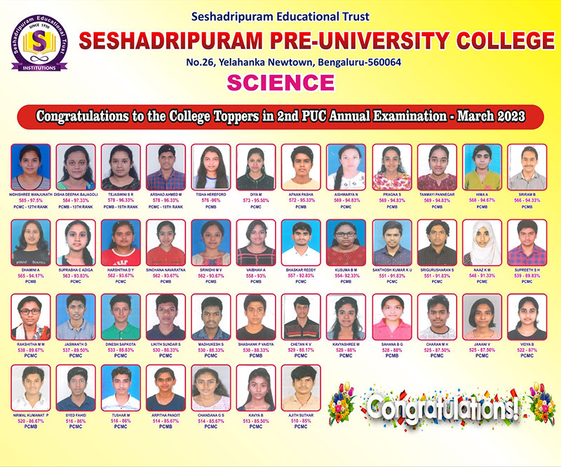 ವಿಜ್ಞಾನ ಟಾಪರ್ಸ್ ೨೦೨೩