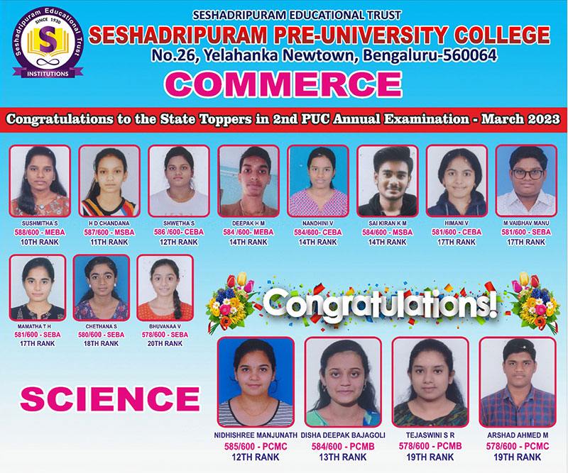 ಶ್ರೇಣಿ ಹೊಂದಿರುವವರು ೨೦೨೩