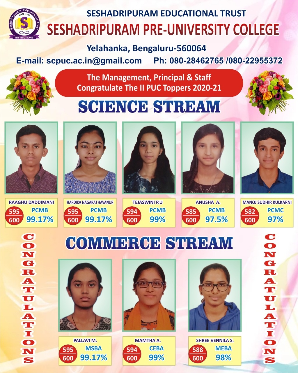 ಟಾಪರ್ಸ್ ಮಾರ್ಚ್ - ೨೦೨೧